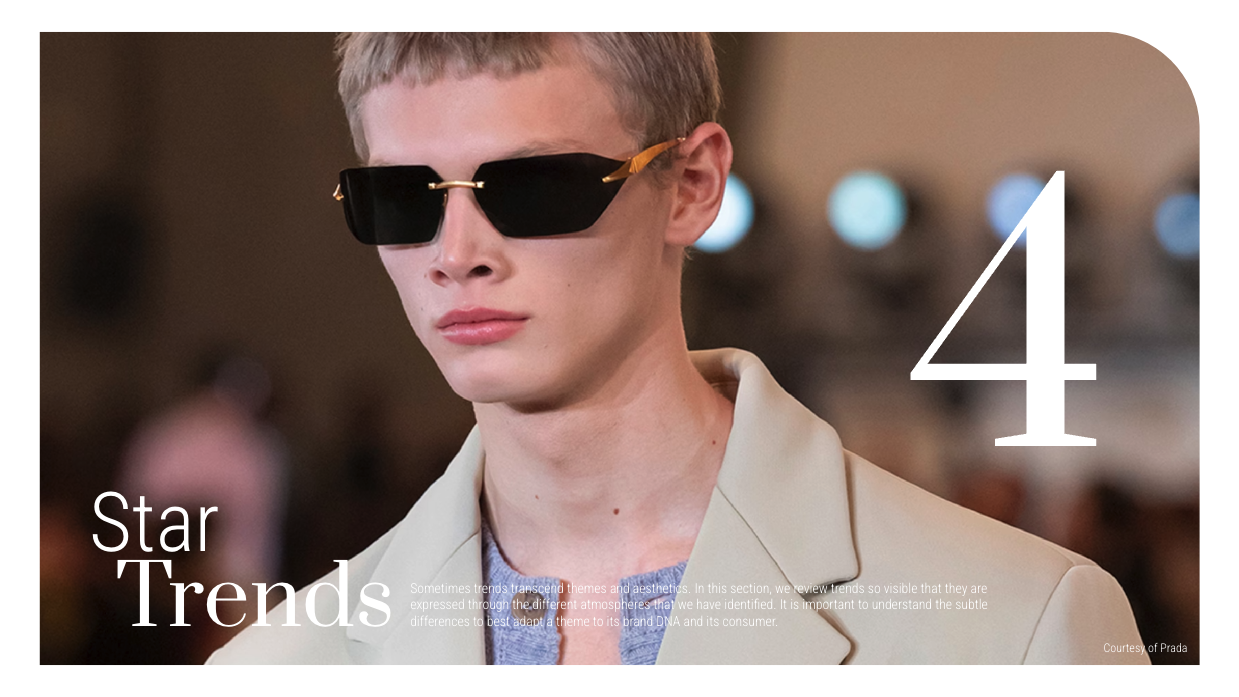 Star Trends Men’s FW ’23 Fashion Weeks Report