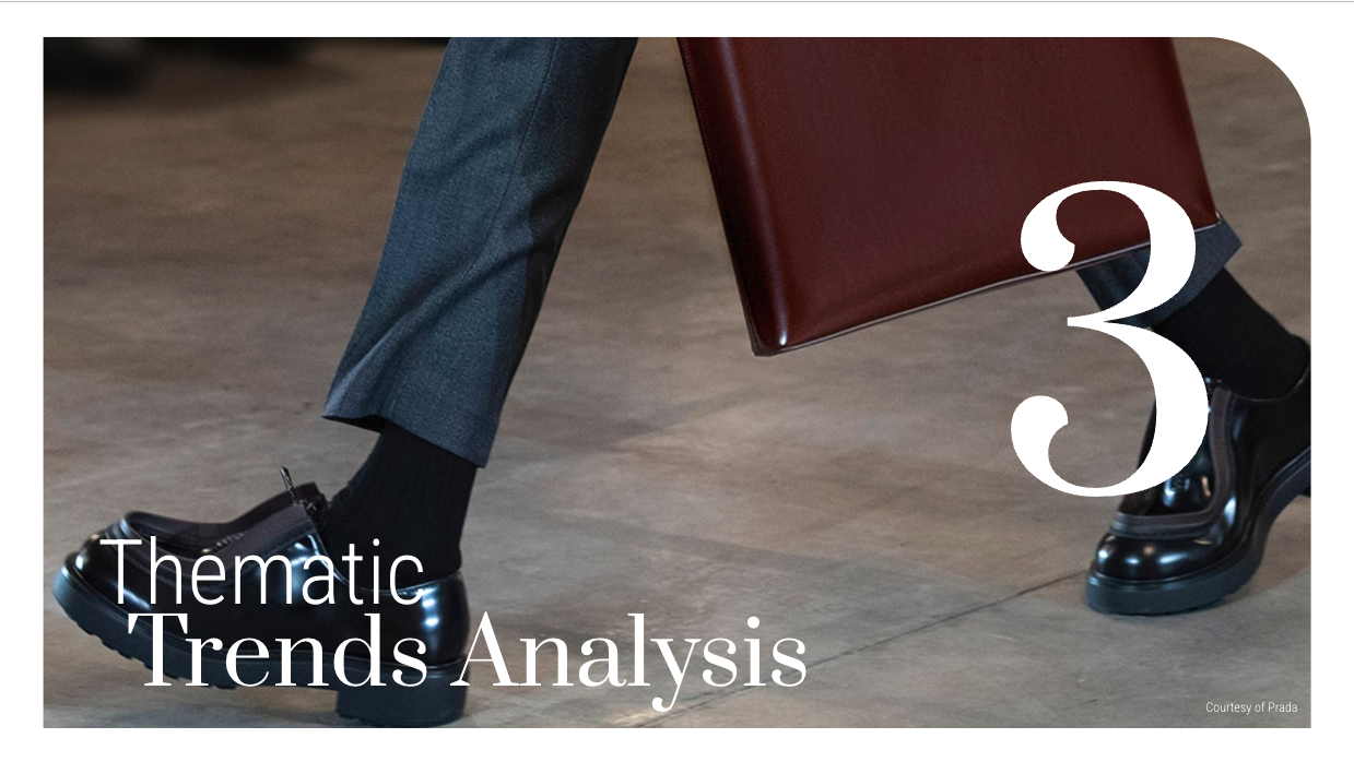 Thematic Trend Analysis Men’s FW ’23 Fashion Weeks Report
