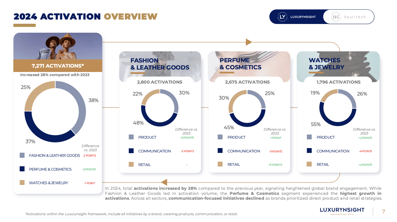 Captura de pantalla 2025-02-26 a las 10.10.23