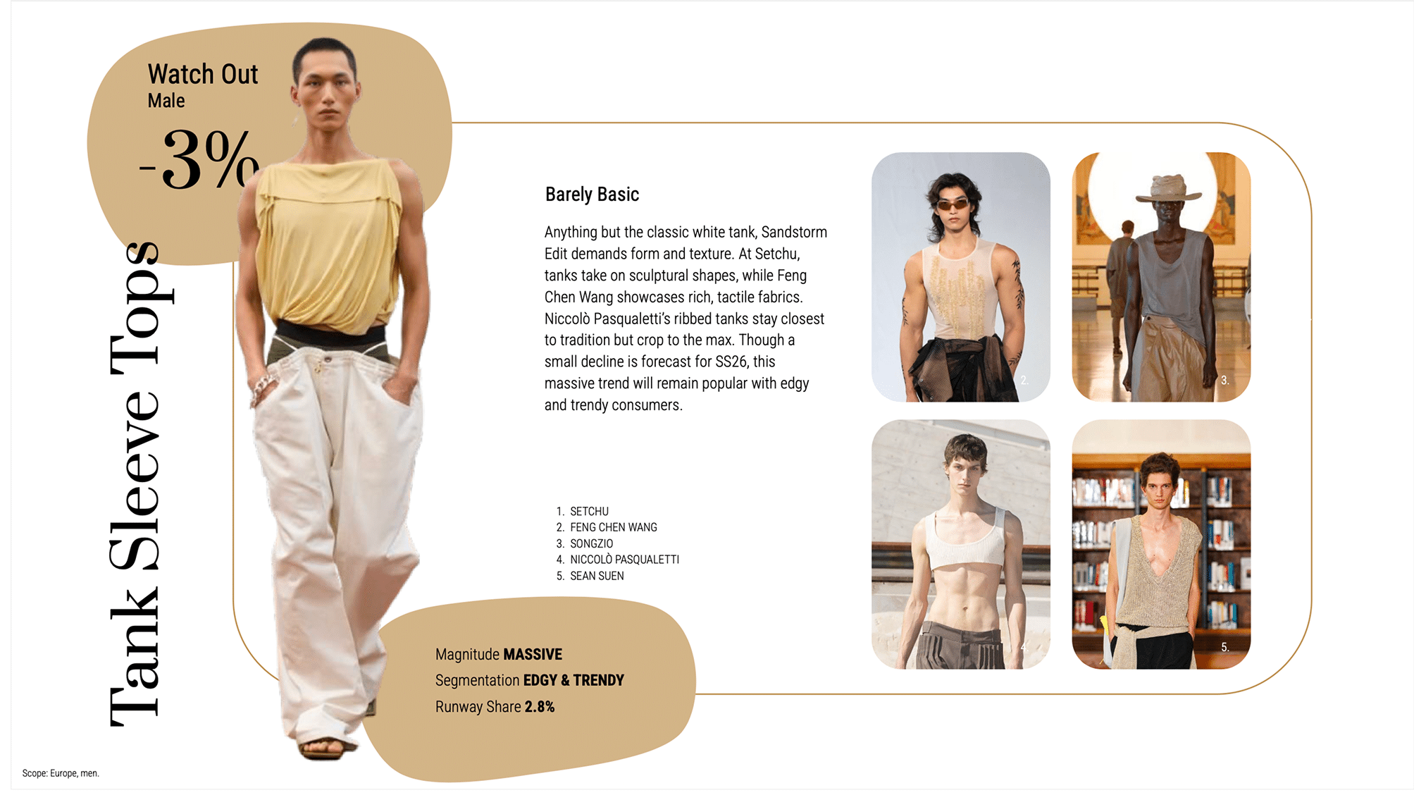 milan ss26 mens fashion weeks