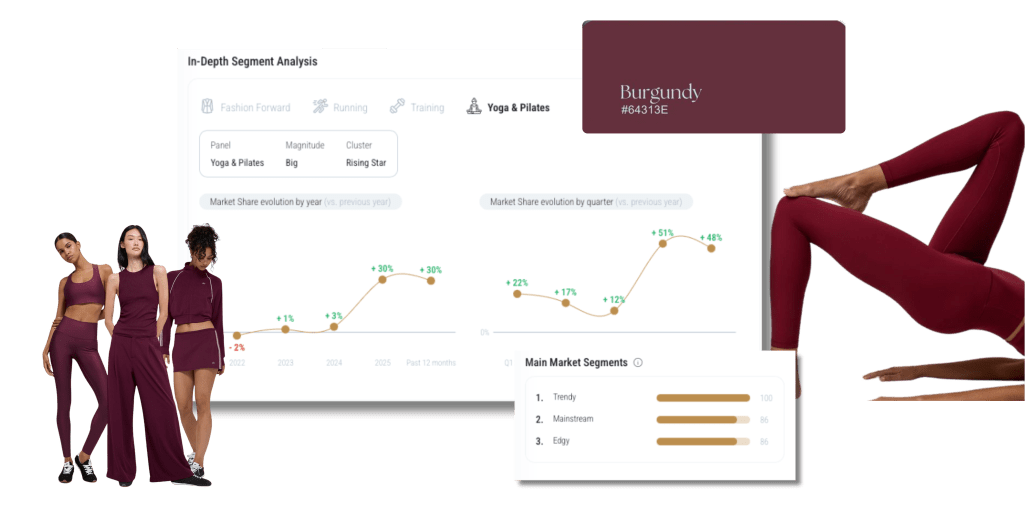 Purple red color rise