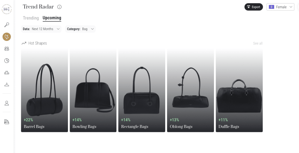 Heurietch's predictions for trending bag shapes next 12 months