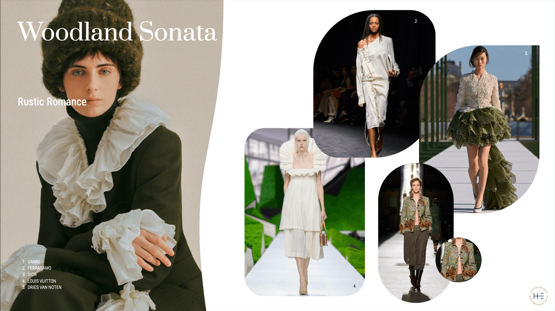 Woodland Sonata Trend