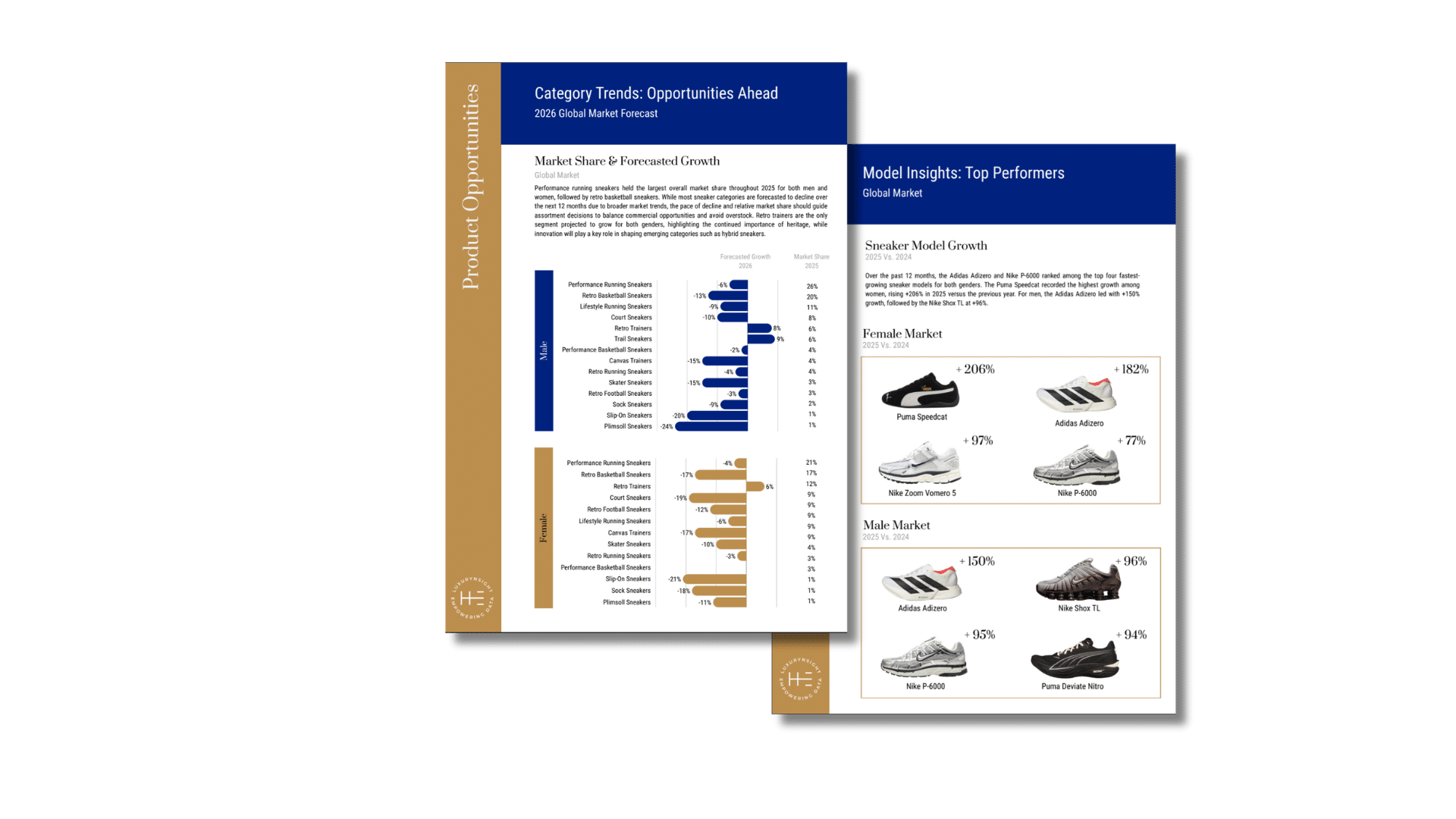Copy of TO UPDATE FW’26 WFW_Report_banner (2)