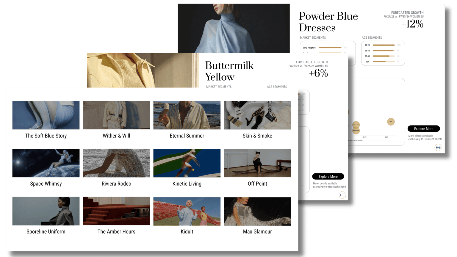 Heuritech Fall/Winter 2027-2028 Fashion Trends Report - Heuritech